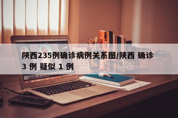 陕西235例确诊病例关系图/陕西 确诊 3 例 疑似 1 例
